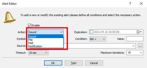'Action' dropdown menu in the MetaTrader 'Alert Editor.'